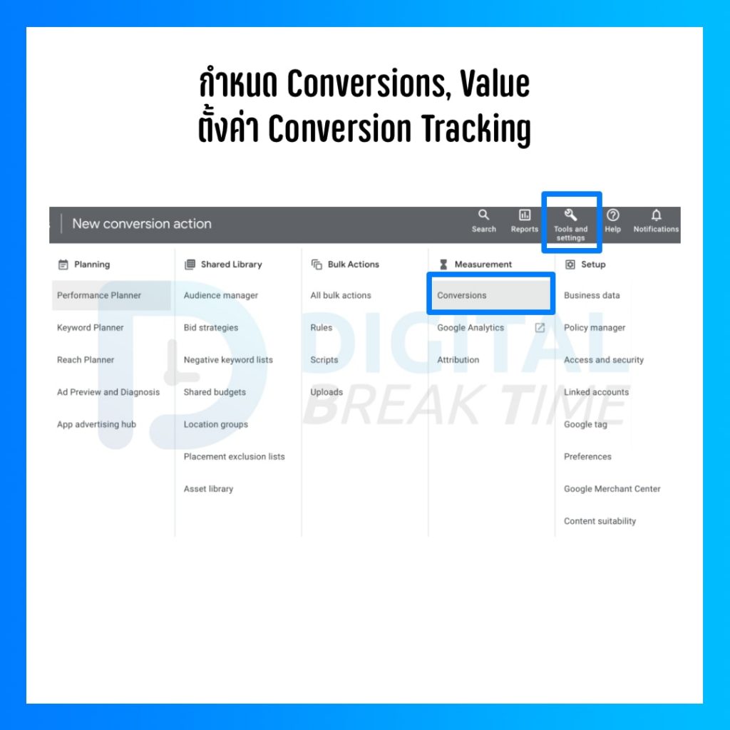 Target ROAS คืออะไร ใน Google Ads เหมาะกับแคมเปญและธุรกิจแบบไหน