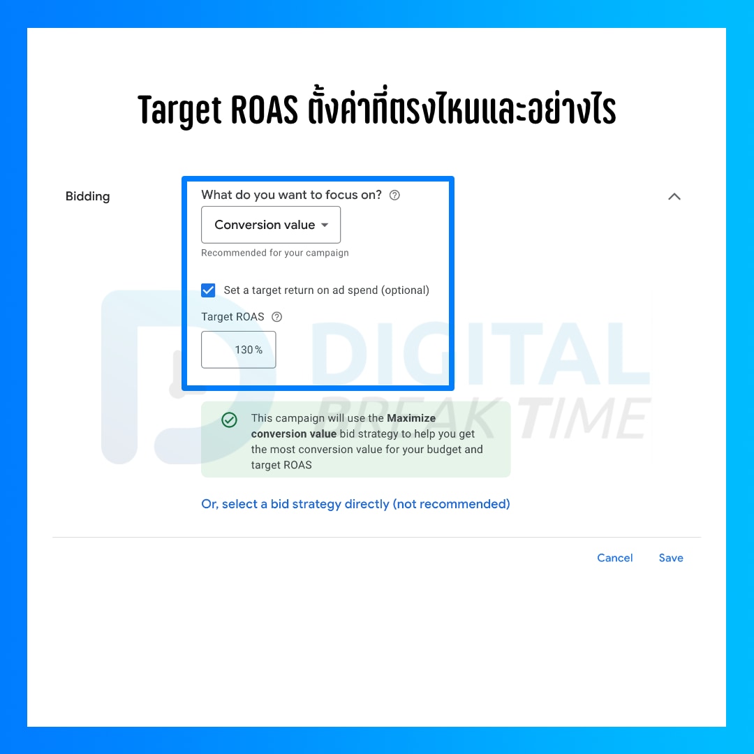 Target ROAS คืออะไร ใน Google Ads เหมาะกับแคมเปญและธุรกิจแบบไหน
