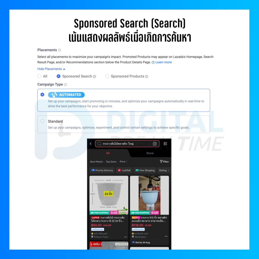 Sponsored Search (Search) เน้นแสดงผลลัพธ์เมื่อเกิดการค้นหา 
