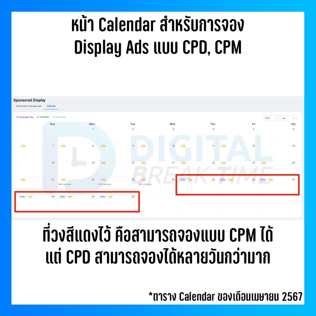 Display Ads แบบ CPD CPM
