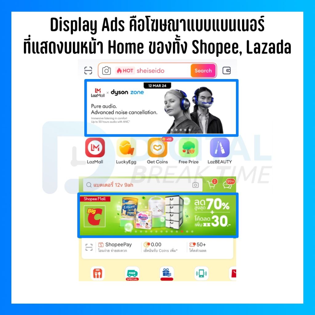 Display Ads คืออะไร Shopee Lazada