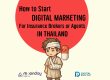 Digital Marketing for Insurance