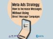 Meta Ads Lead Generation