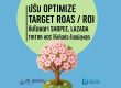 ปรับ Target ROAS ROI