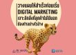 วางแผน Digital Marketing