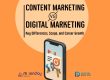 Digital Marketing vs Content Marketing