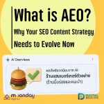 04-01 EN What is AEO