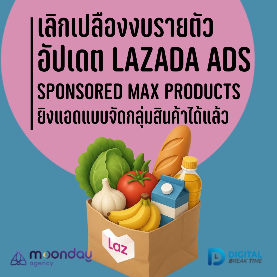 Lazada Ads จัดกลุ่มสินค้า Sponsored Max Products