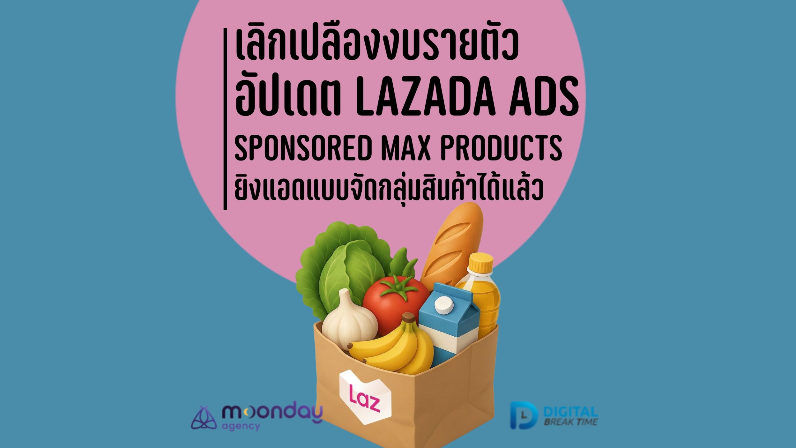 02-01 Lazada Ads จัดกลุ่มสินค้า Sponsored Max Products