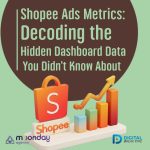 01-01 EN Shopee Ads Metrics