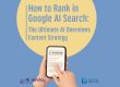 AI Overviews Content Strategy Google AI Search
