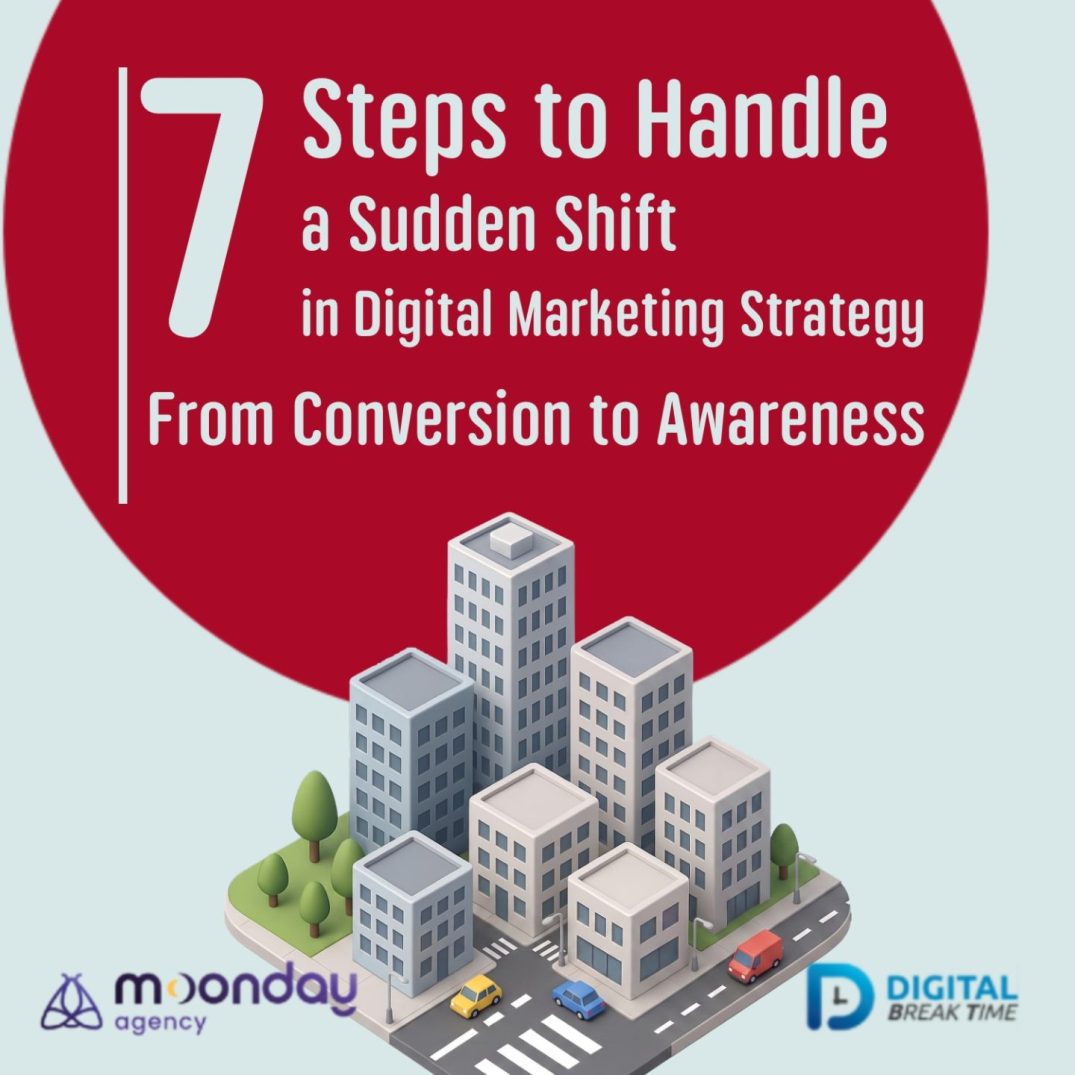 Conversion to Awareness