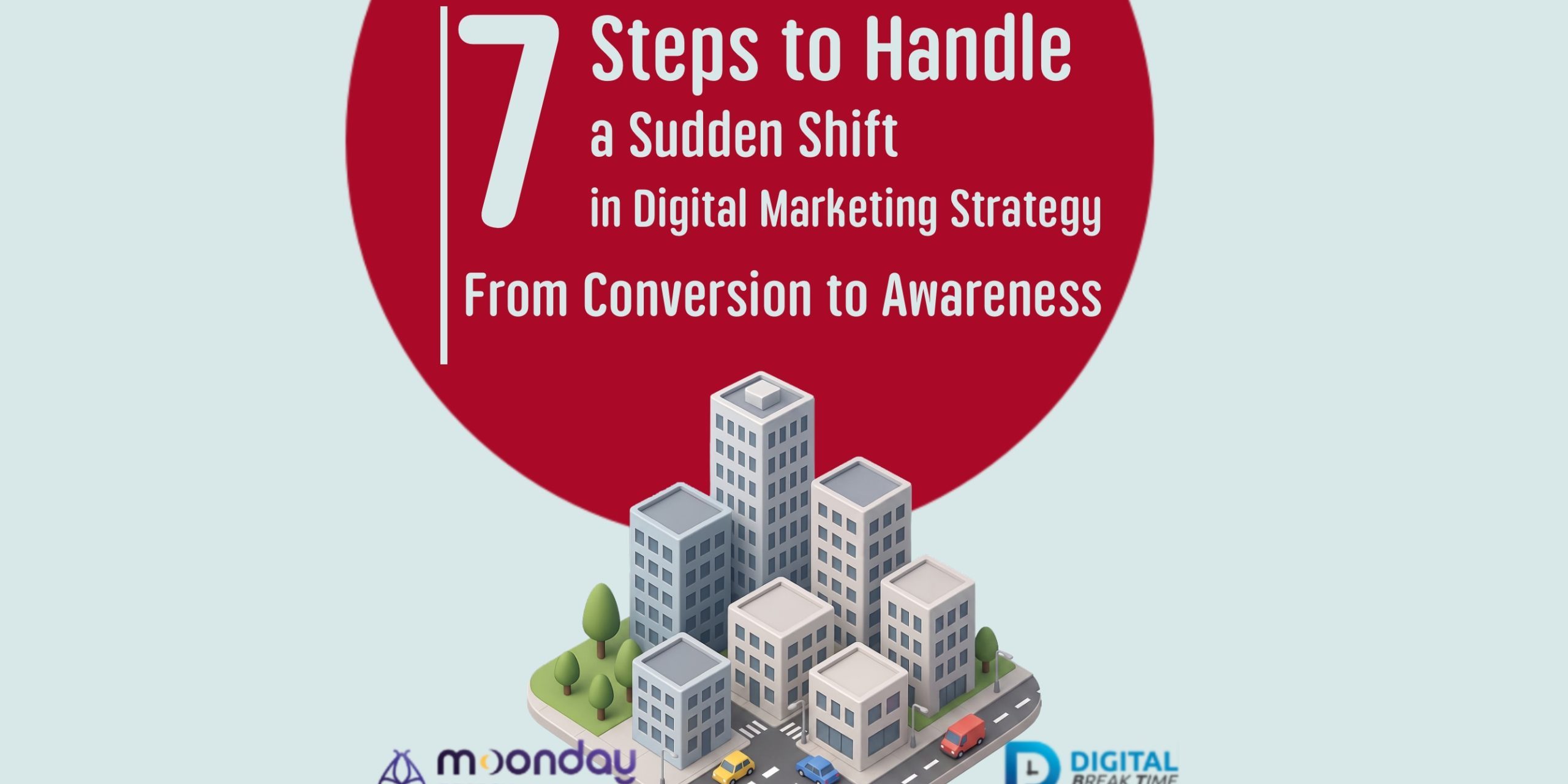 Conversion to Awareness