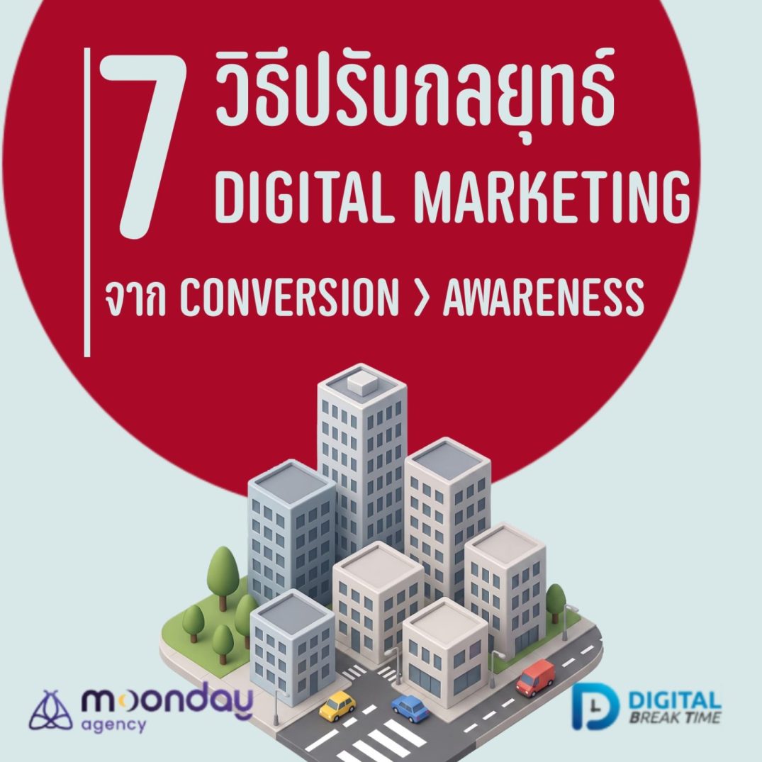 เปลี่ยนกลยุทธ์ Digital Marketing