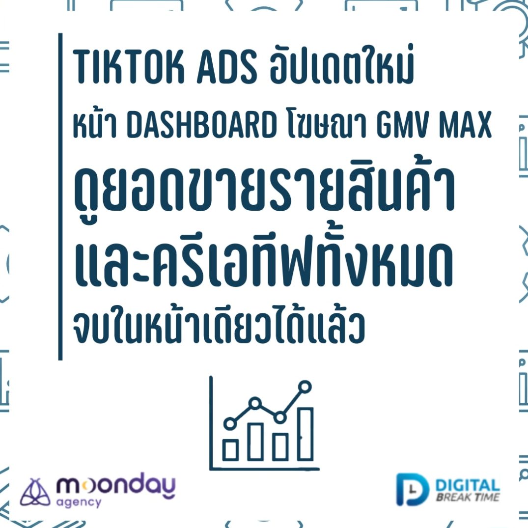 GMV Max รายสินค้า TikTok